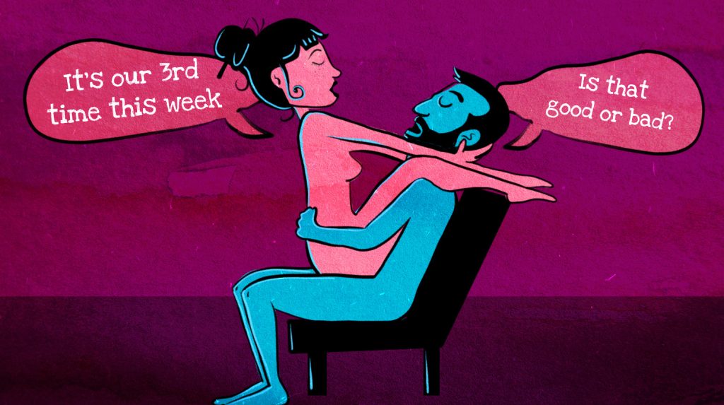Counting Coitus and the Mathematics of Sex