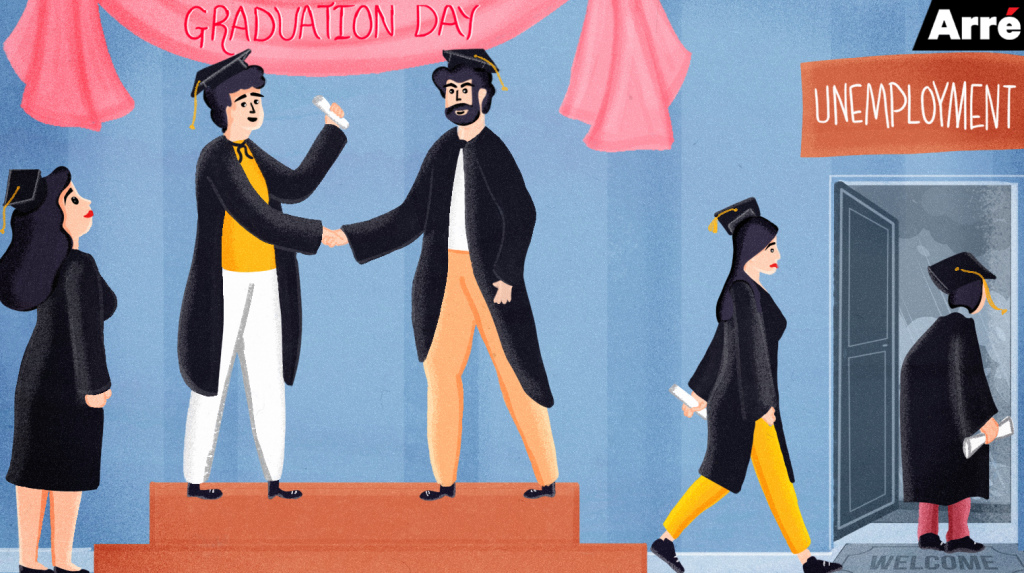 A New Emergency: Is India In the Middle of a Massive Education Crisis?